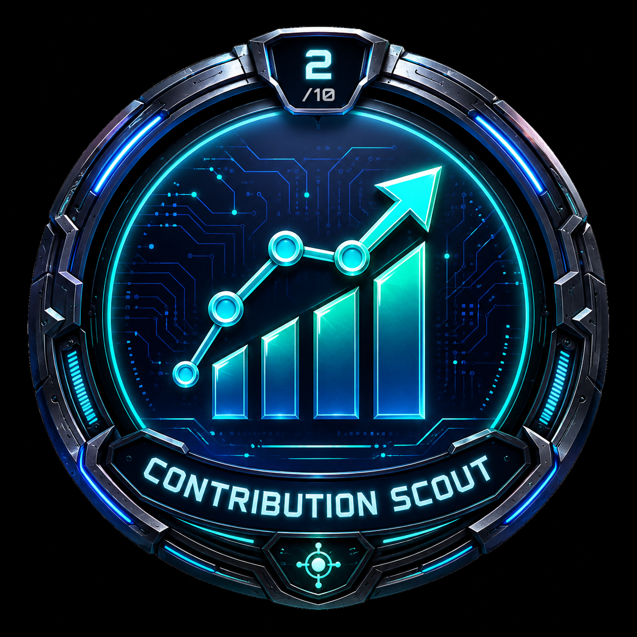 Contribution Scout