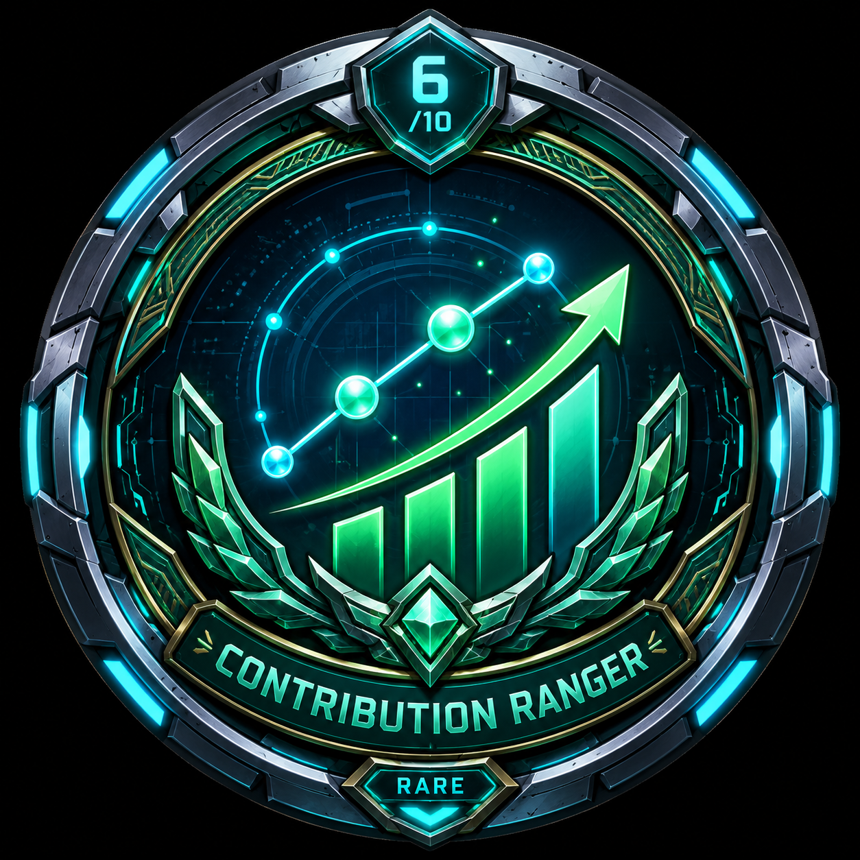 Contribution Ranger