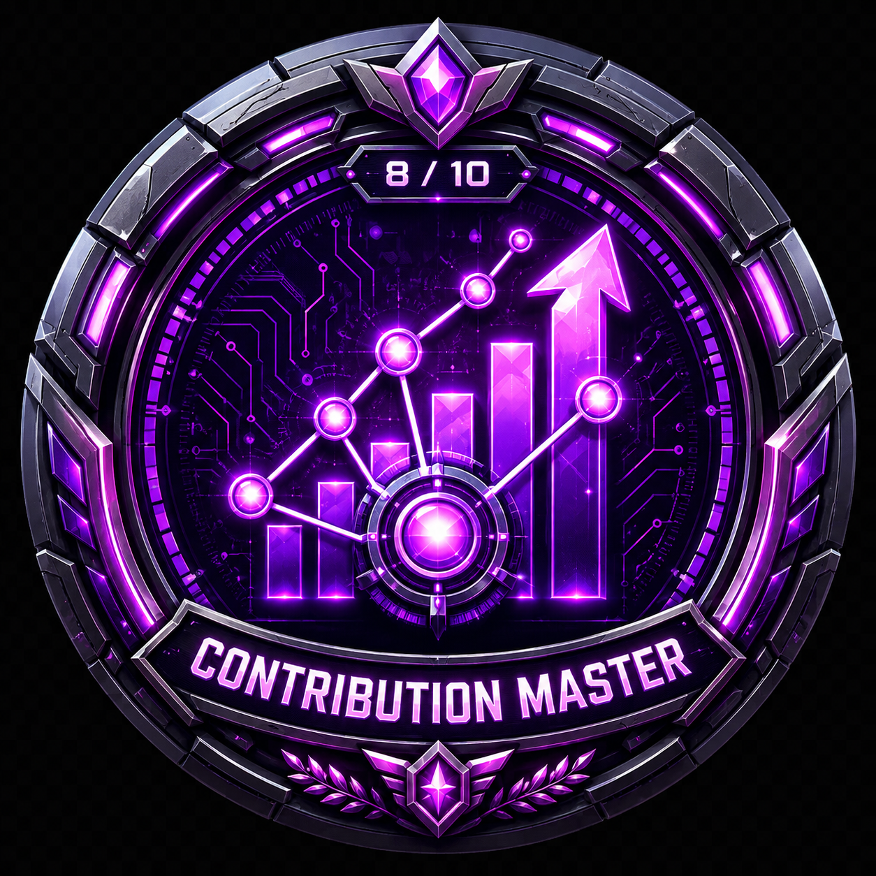 Contribution Master